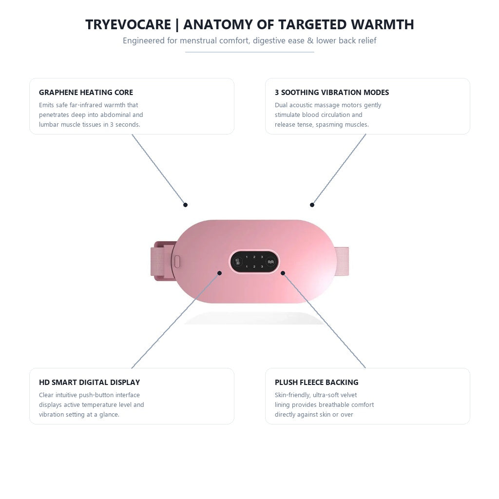 TryEvocare Cordless Neck & Shoulder Massager with Heat - 4 Nodes Ergonomic Anatomy & Support